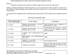 repair manual Komatsu Avance WA250-3MC Wheel Loader Shop Manual PDF - 2