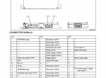 repair manual Komatsu Avance WA250-3MC Wheel Loader Shop Manual PDF - 3