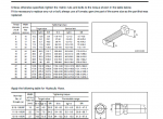 repair manual Komatsu Galeo WA200-5 Wheel Loader Operation and Maintenance Manual PDF - 4
