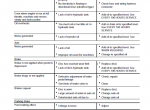 repair manual Komatsu Galeo Wheel Loader WA200PTL-5 Operation and Maintenance Manual PDF - 4