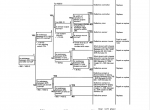 repair manual Komatsu Machine Model HD325-6, HD405-6 Set of Shop Manuals PDF - 3