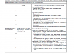 repair manual Komatsu Machine Model HD465-7, HD605-7 Shop Manual PDF - 2