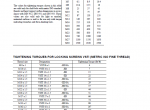 repair manual Komatsu Motor Grader GD530A/650A/670A(W)-2B(C)Y Shop Manual PDF - 3