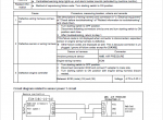 repair manual Komatsu Motor Grader GD705-5 Shop Manual PDF - 3