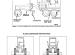 repair manual Komatsu Motor Graders GD530A/GD650A/GD670A-2, AW-2 Operation and Maintenance Manual PDF - 4