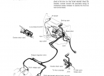repair manual Komatsu Soil Compactor WF22A-2, Trash Compactor WF22T-2 Shop Manual PDF - 2