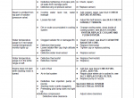 repair manual Komatsu WA120-3, WA120L-3 Wheel Loader Operation and Maintenance Manual PDF - 3