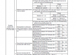 repair manual Komatsu WA150-6 Wheel Loader Shop Manual PDF - 4