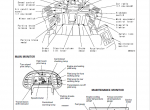 repair manual Komatsu WA250-3A Wheel Loader Operation and Maintenance Manual PDF - 2