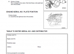 repair manual Komatsu WA250-3MC Wheel Loader Operation and Maintenance Manual PDF - 1