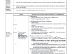 repair manual Komatsu Wheel Loader  WA150-5 Shop Manual PDF - 2