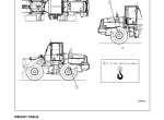 repair manual Komatsu Wheel Loader WA250-5L Operation and Maintenance Manual PDF - 3