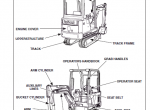repair manual Bobcat X 320/322 Excavator Service Manuals PDF - 7
