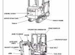 repair manual Bobcat X 320 Excavator Service Manuals PDF - 5