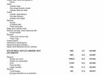 repair manual John Deere PowerTech 10.5L, 12.5L Diesel Engines Service Pricing Guide SPG1101 PDF - 2