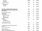 repair manual John Deere Series 400 6076 OEM Marine Diesel Engines Accessories Service Pricing Guide SPG1069 - 2