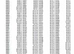 repair manual John Deere Series 500 6619, 6101 OEM Diesel Engines Service Pricing Guide SPG1068 PDF - 3