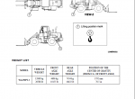 repair manual Komatsu WA250PT-3MC Wheel Loader Operation and Maintenance Manual PDF - 3