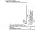 repair manual Komatsu WA250-3 Parallel Tool Carrier Wheel Loader Shop Manual PDF - 3