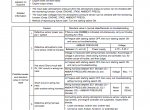 repair manual Komatsu Wheel Loader WA320-6, WA320PZ-6 Shop Manual PDF - 3