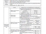 repair manual Komatsu Wheel Loader WA320-6, WA320PZ-6 Shop Manual PDF - 4