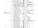 repair manual Komatsu Avance Loader WA300L-3 Shop Manual PDF - 2