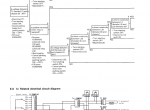 repair manual Komatsu Avance Loader WA300L-3 Shop Manual PDF - 3