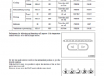repair manual Komatsu Galeo WA320-5L Wheel Loader Operation and Maintenance Manual PDF - 3