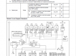 repair manual Komatsu Galeo WA320-5L Wheel Loader Shop Manual PDF - 3