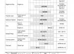 repair manual Komatsu Galeo WA320L-5 Wheel Loader Operation and Maintenance Manual PDF - 4