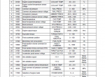 repair manual Komatsu WA250-6 Wheel Loader Shop Manual PDF - 1