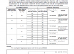 repair manual Komatsu WA320PT-5L Parallel Tool Carrier Shop Manual PDF - 2