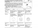 repair manual Komatsu WA380-3 Wheel Loader Operation and Maintenance Manual PDF - 3