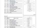 repair manual Komatsu WA470-6LC, WA480-6LC Wheel Loader Operation and Maintenance Manual PDF - 2