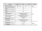 repair manual Komatsu WA600-1L Wheel Loader Shop Manual PDF - 3