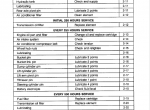 repair manual Komatsu Wheel Loader WA380-1LC Operation and Maintenance Manual PDF - 2