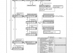 repair manual Komatsu Wheel Loader WA380-5L Shop Manual PDF - 2