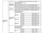 repair manual Komatsu Wheel Loader WA400-5 Shop Manual PDF - 3