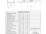 repair manual Komatsu Wheel Loader WA420-3H Operation and Maintenance Manual PDF - 1