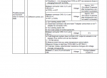repair manual Komatsu Wheel Loader WA430-6EO Shop Manual PDF - 3