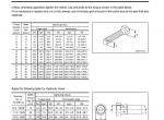 repair manual Komatsu Wheel Loader WA500-6R Operation and Maintenance Manual PDF - 3