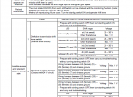 repair manual Komatsu Wheel Loader WA500-6R Shop Manual PDF - 3
