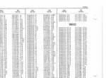 repair manual Harley Davidson Cross Index Of Harley-Davidson Part Numbers PDF - 3