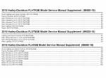 repair manual Harley Davidson 2015 Wiring And Circuit Diagrams PDF - 1