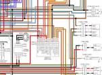 repair manual Harley Davidson 2016 Wiring And Circuit Diagrams PDF - 3