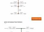 repair manual Harley Davidson 2017 Wiring Circuit Diagrams PDF - 2