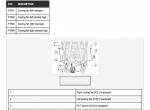 repair manual Harley Davidson 2019 Touring Models Electrical Diagnostic Manual PDF - 4