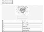 repair manual Harley Davidson 2019 Police Models Service Manual Supplement PDF - 2