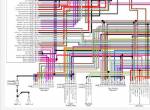 repair manual Harley Davidson 2020 Wiring Diagram Wall Chart PDF - 2