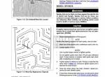 repair manual Harley Davidson Dyna Models 2009 Service Manual PDF - 3